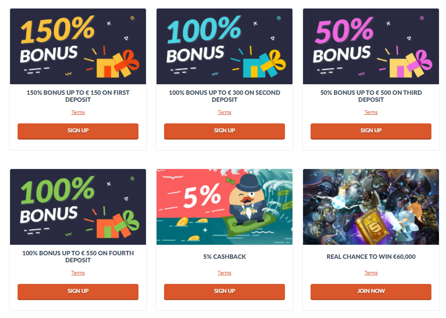 Todos los bonos de MrBet Casino